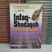 Infaq Shodaqoh Pelindung Api Neraka